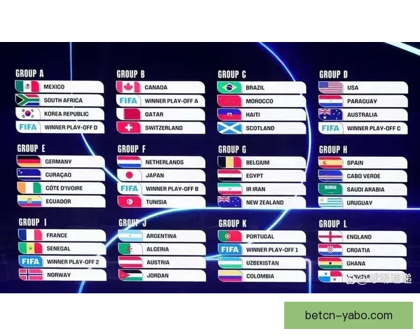 2026世界杯精彩赛事全程直播回放与赛程分析实时更新