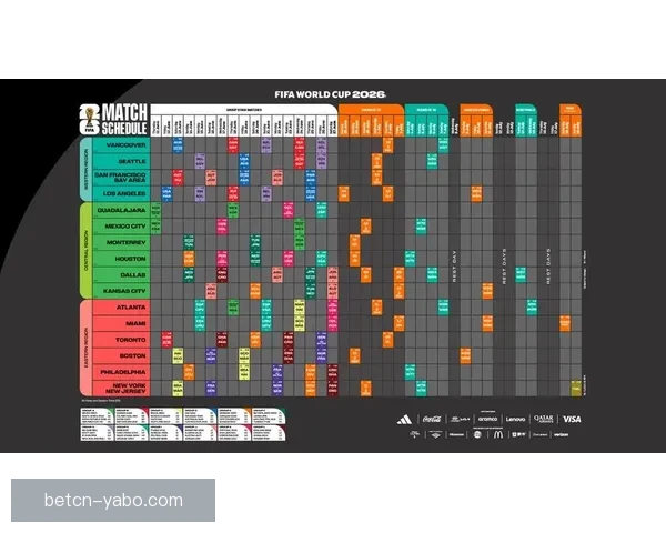 美加墨世界杯赛程全解析与赛事亮点一览表