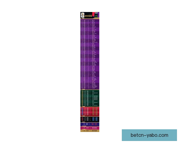 2026年世界杯球队名单预测分析及各大强队备战情况揭秘