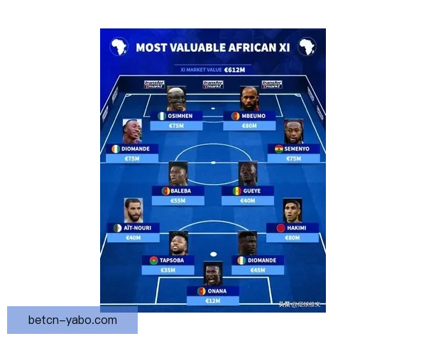 2026年世界杯参赛队伍解析各大洲实力对比与新兴强队崛起