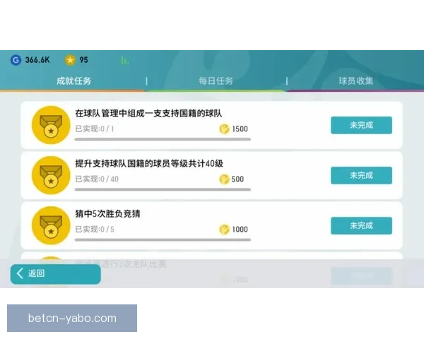 足球竞猜平台推荐：全面解析如何提高预测准确率及投注技巧