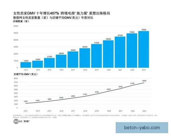 世界杯竞猜赔率平台深度解析与投注策略数据趋势权威实战指南