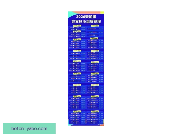 2026世界杯小组赛完整赛程解析与强队对决前瞻精彩看点汇总