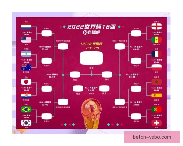 世界杯足球竞猜入口全攻略实时赔率分析技巧与赛程预测指南