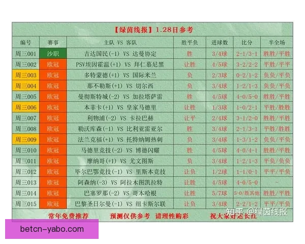 体育竞猜入口全面解析 提供最新最全的赛事信息与投注指南